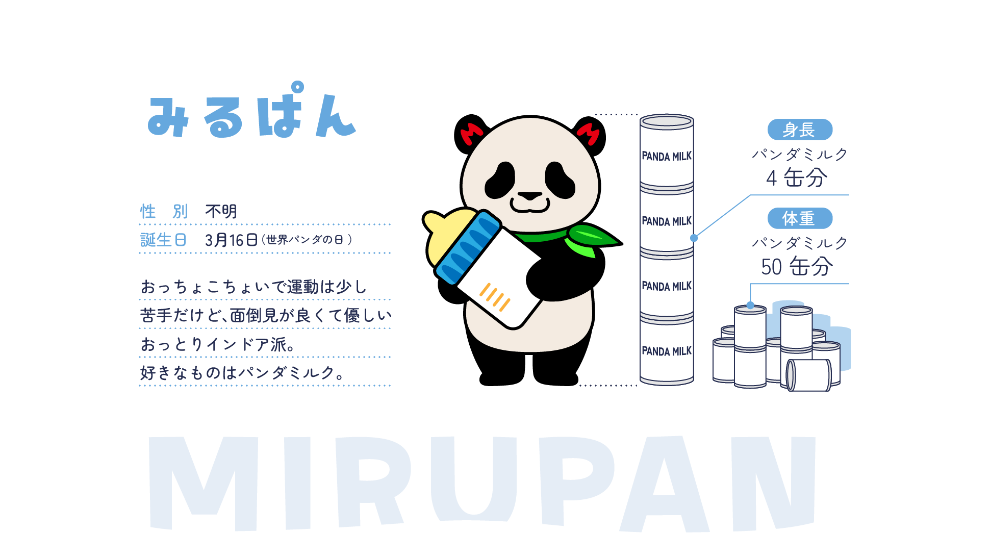 みるぱん | 詳細画像