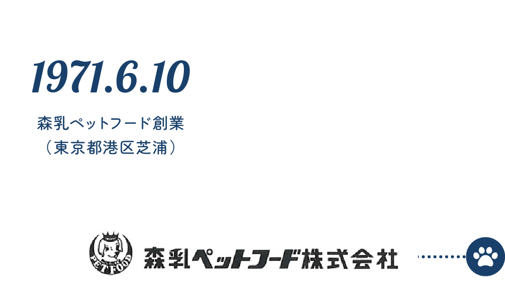1971.6.10 森乳ペットフード創業（東京都港区芝浦）