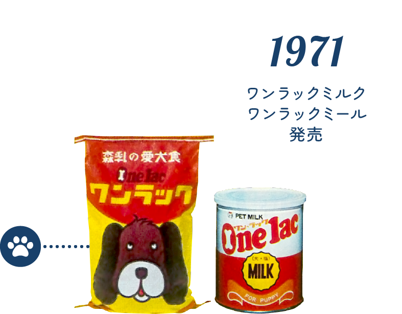1971 ワンラックミルク ワンラックミール発売