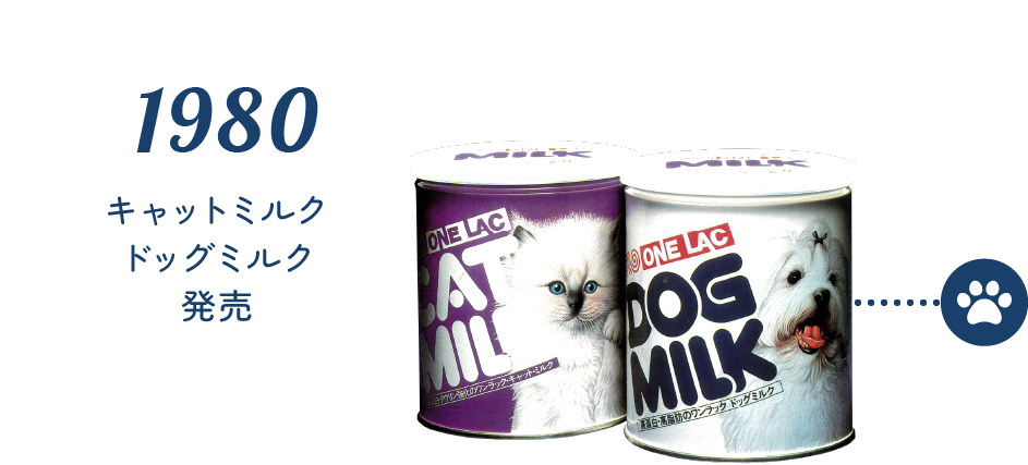 1980 キャットミルク ドッグミルク発売