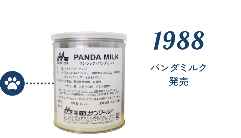 1988 パンダミルク発売