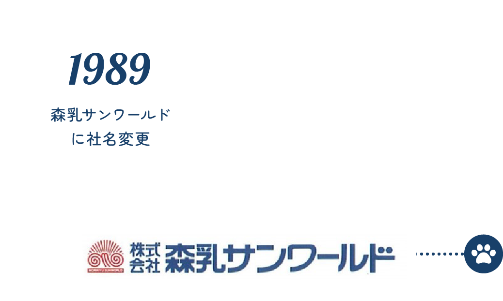 1989 森乳サンワールドに社名変更