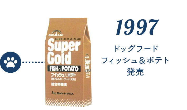 1997 ドッグフードフィッシュ＆ポテト発売