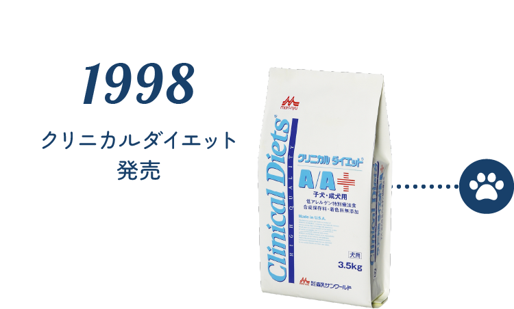 1998 クリニカルダイエット発売