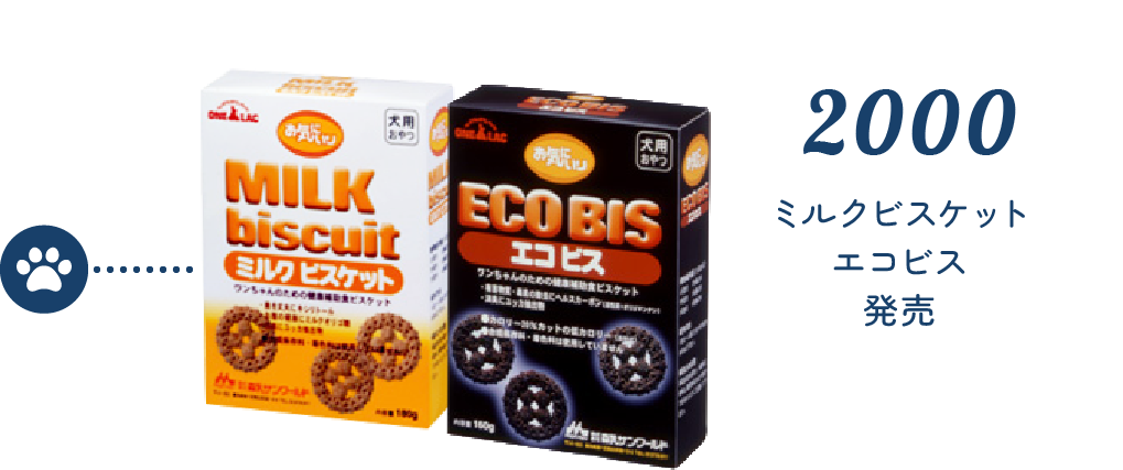2000 ミルクビスケット エコビス発売
